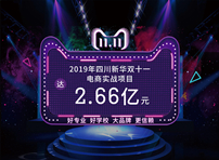 <b>越专业越出色|四川新华双11电商合作项目突破2亿</b>