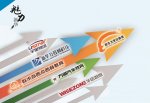 <b>教育贷来希望--新华教育与百度金融合作发布会</b>