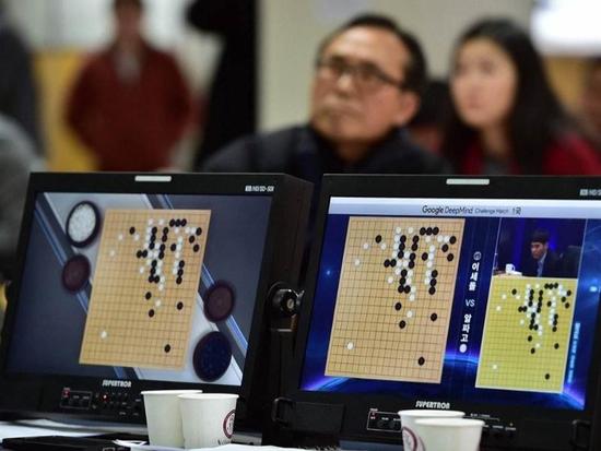 人工智能或将增加就业机会