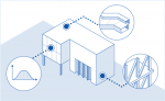 <b>Revit</b>