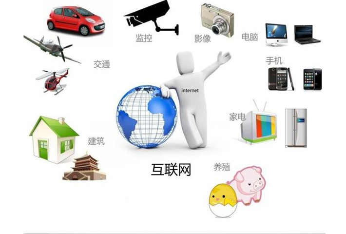 你与同学的差距,并不只是能力