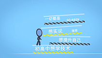 四川新华电脑学院春招火热报名