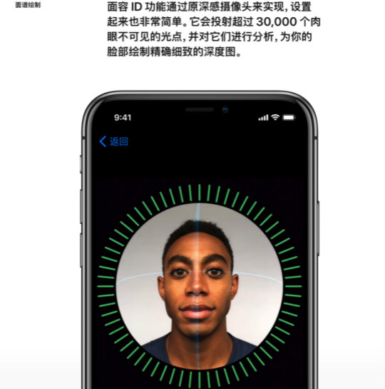 刷脸都快OUT了?未来科技开始“刷心”了