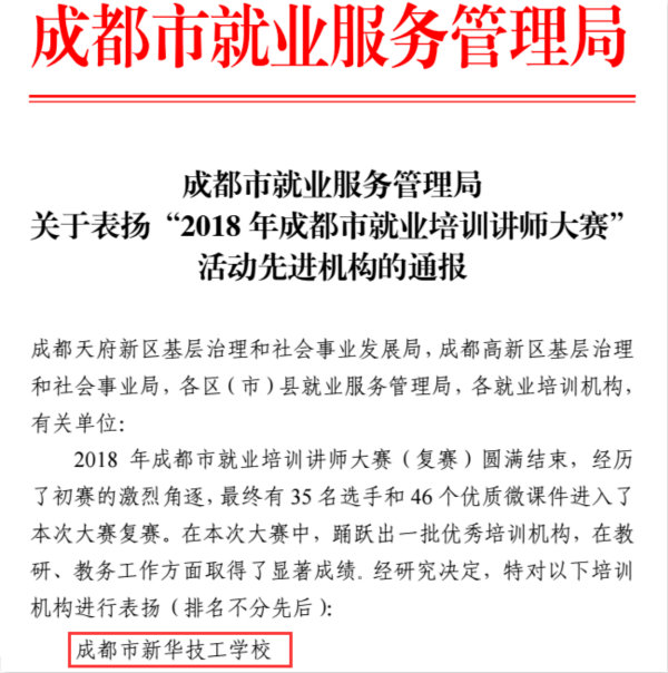 热烈祝贺我院荣膺—2018成都就业培训讲师大赛先进单位