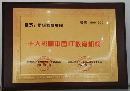 热烈祝贺我院荣膺—2018成都就业培训讲师大赛先进单位