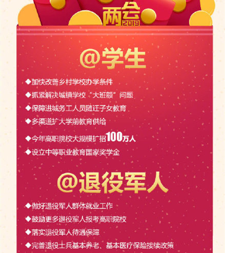【两会聚焦】我国首次将就业政策置于宏观政策层面