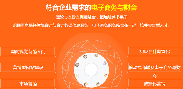 学电子商务怎么样?好不好就业?
