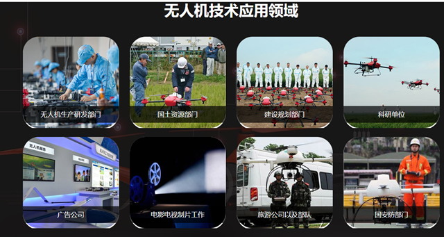 无人机应用专业就业前景大好!