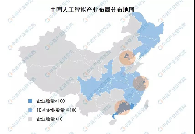 2019年人工智能产业回顾