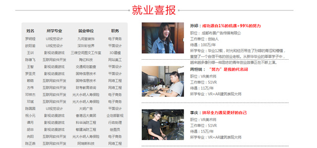 初高中女生学什么技术好?