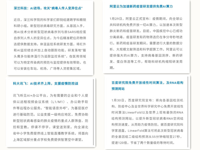 疫情中的人工智能:AI已经成为了新型“武器”!