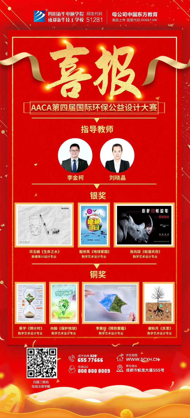 喜报!新华师生斩获2020首项国际比赛7个大奖