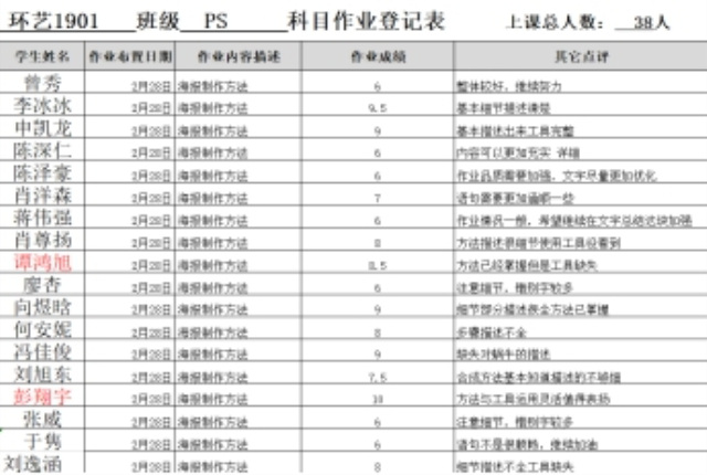 【媒体关注】新华18位教师获表彰