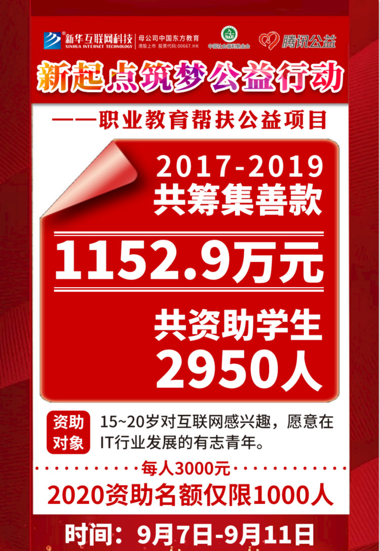 新起点,筑梦公益行动,新华助有志学子追梦
