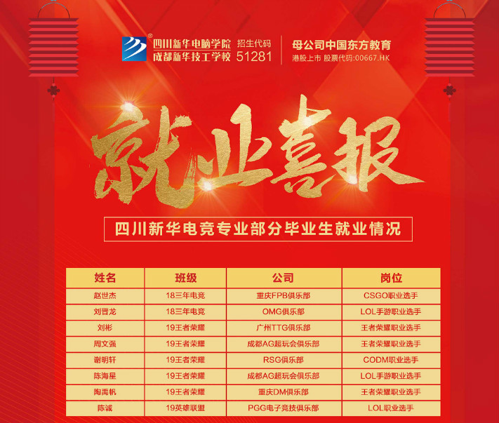 电竞的未来在哪里?就业好不好?听行业大咖怎么说!