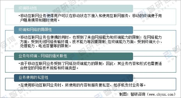 2021年中国移动互联网行业发展环境分析:发展前景大好!