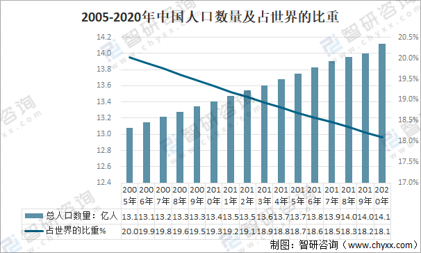 2021年中国移动互联网行业发展环境分析:发展前景大好!
