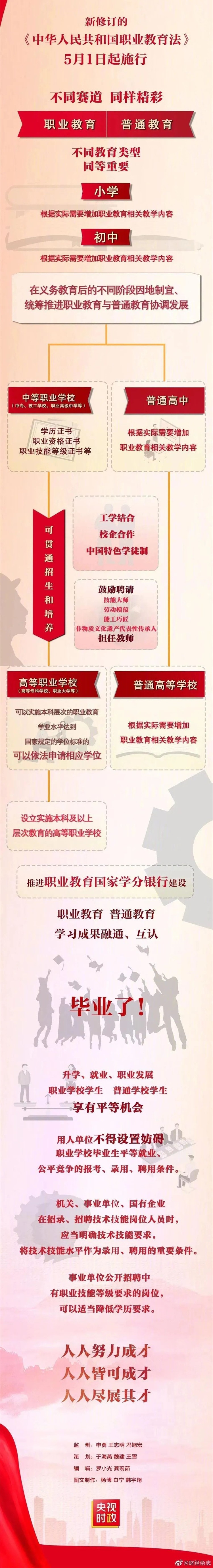 上职业院校,实现出彩人生——致2023届初中毕业生的公开信