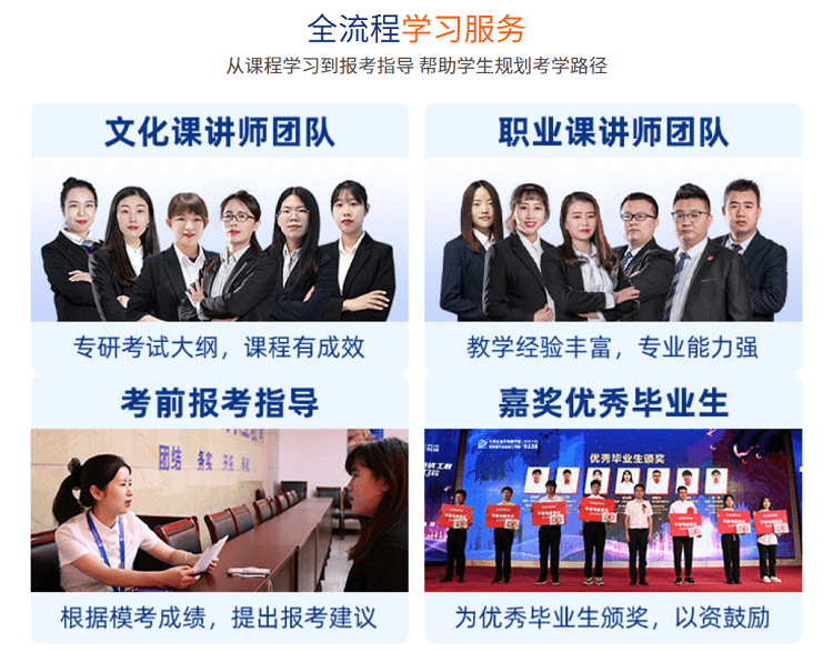 成都新华2024单招升学班开课啦!