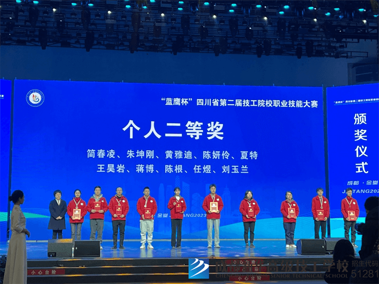 祝贺王昊岩老师获得“蓝鹰杯”技能大赛二等奖