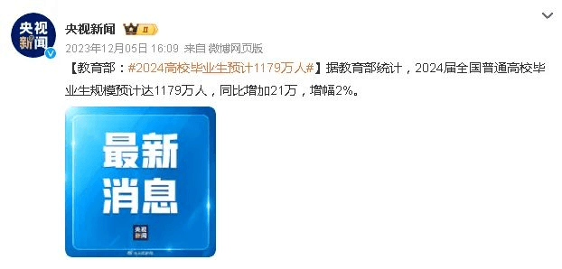 高校毕业生预计1179万人,毕业季=失业季?