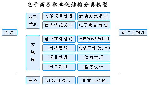 电脑培训认证-								IECE 培训认证介绍 							