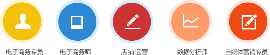 全平台电商与新媒体运营