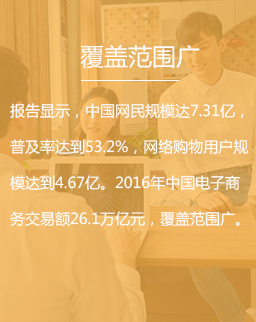全平台电商与新媒体运营